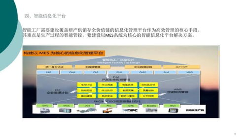 中塑协专委会为产业“把脉问诊”，智能工厂信息解决方案引领塑料行业数智化升级